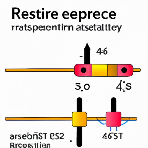 What is the working principle of resistor rt54?