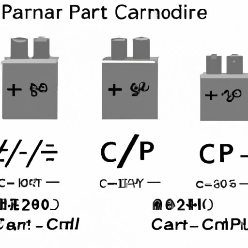 What is the purchase price of the latest capacitor formula?