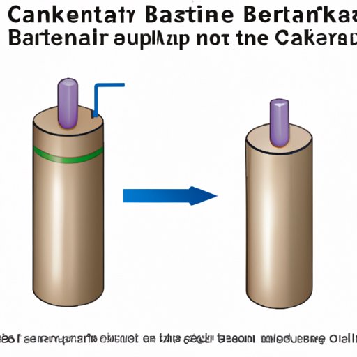 Comment fonctionne une batterie de condensateurs ?