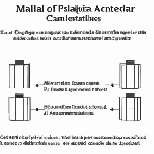 Quelles sont les normes de produits pour les condensateurs &agrave; film m&eacute;tallis&eacute;&nbsp;?