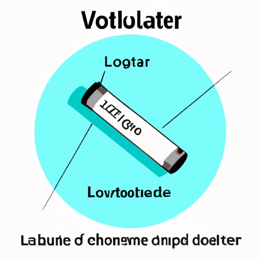 Un article pour vous aider &agrave; comprendre ce qu'est un condensateur basse tension