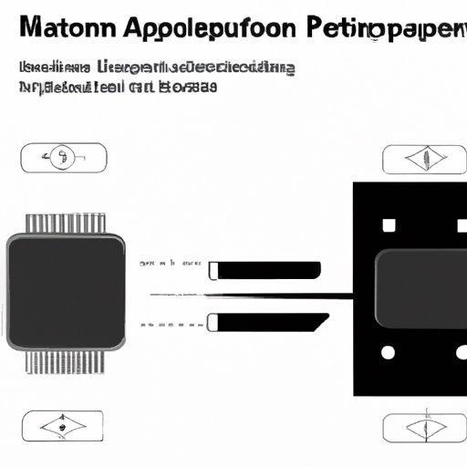 Photointerruptersのアプリケーション開発 - スロットタイプ-MM74HC161Nのトランジスタ出力：キーテクノロジーとサクセスストーリー