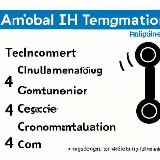 1N4148-T电信强调了有效的核心功能技术文章和电信的应用开发案例。